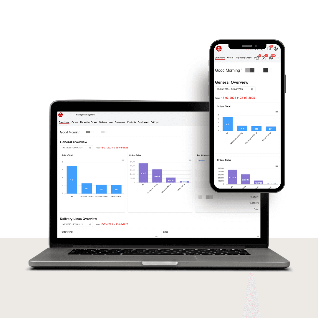 Orders Management System